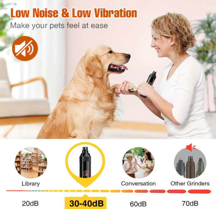 ClawEase Pro Pet Nail Trimmer